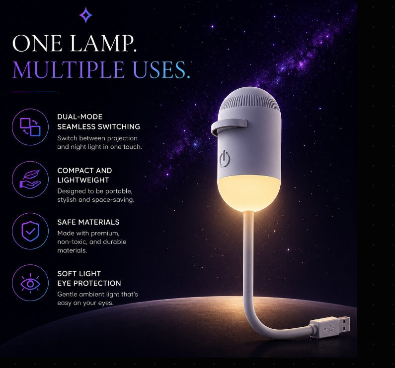 Mini Galaxy Star Projector Night Lamp