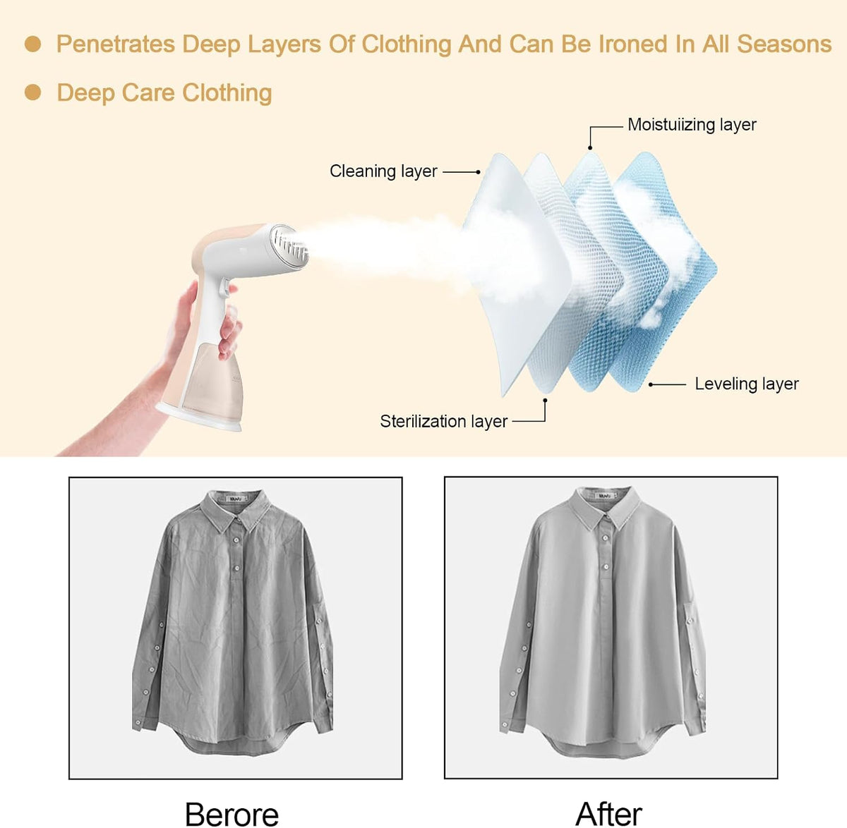 Handheld Garment Steamer